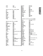 Предварительный просмотр 45 страницы Vivitek LCD-TV User Manual