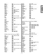 Preview for 43 page of Vivitek LT32PL3-A User Manual