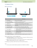 Предварительный просмотр 7 страницы Vivitek NovoConnect NovoEnterprise User Manual