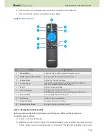 Предварительный просмотр 8 страницы Vivitek NovoConnect NovoEnterprise User Manual