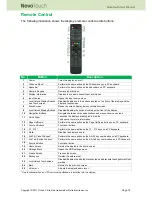 Предварительный просмотр 14 страницы Vivitek NOVOTOUCH LK6530i User Manual