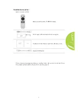 Preview for 9 page of Vivitek Q3PLUS User Manual