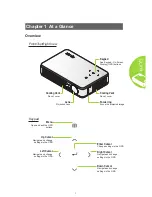 Preview for 7 page of Vivitek Qumi Q2-L Series User Manual