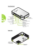 Preview for 8 page of Vivitek Qumi Q2-L Series User Manual