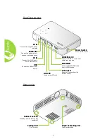 Preview for 8 page of Vivitek Qumi Q2 User Manual