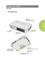 Preview for 7 page of Vivitek Qumi Q38 User Manual