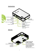 Preview for 8 page of Vivitek Qumi Q4 Series User Manual