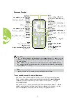 Preview for 10 page of Vivitek Qumi Q4 Series User Manual