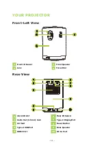 Preview for 11 page of Vivitek Qumi Z1H User Manual