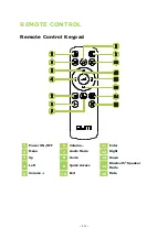 Preview for 14 page of Vivitek Qumi Z1H User Manual