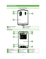 Preview for 9 page of Vivitek Qumi Z1V User Manual