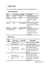 Предварительный просмотр 46 страницы Vivitek RP56HD21-A User Manual