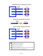 Предварительный просмотр 41 страницы Vivitek RP56HD21 Service Manual