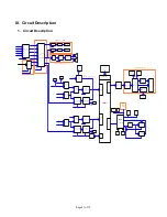 Предварительный просмотр 50 страницы Vivitek RP56HD21 Service Manual