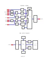 Предварительный просмотр 53 страницы Vivitek RP56HD21 Service Manual