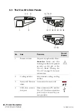 Предварительный просмотр 24 страницы Vivo 65 User Manual