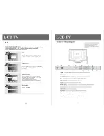 Preview for 8 page of Vivo LCDTV55FHD Owner'S Operation Manual