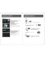 Preview for 6 page of Vivo LEDTV22FHD Owner'S Operation Manual