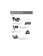 Preview for 6 page of Vivo LEDTV42FHD Owner'S Operation Manual