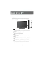 Preview for 8 page of Vivo LEDTV42FHD Owner'S Operation Manual