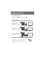 Preview for 13 page of Vivo LEDTV42FHD Owner'S Operation Manual