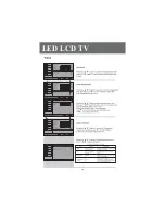 Preview for 17 page of Vivo LEDTV42FHD Owner'S Operation Manual