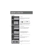 Preview for 28 page of Vivo LEDTV42FHD Owner'S Operation Manual