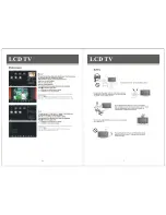 Preview for 6 page of Vivo LTV19HD Owner'S Manual