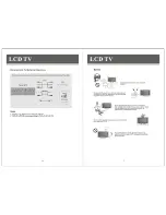 Preview for 6 page of Vivo LTV26FHD Owner'S Operation Manual