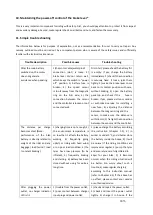 Preview for 28 page of Vivo M-VM26 Instructions For Use And Maintenance Manual