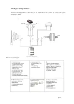 Preview for 30 page of Vivo M-VM26 Instructions For Use And Maintenance Manual