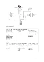 Предварительный просмотр 45 страницы Vivo M-VM26 Instructions For Use And Maintenance Manual