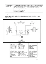 Предварительный просмотр 13 страницы Vivobike E-2500 RM Instructions For Use And Maintenance Manual