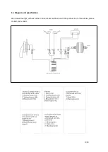 Preview for 12 page of Vivobike M-VFO20GR Instructions For Use And Maintenance Manual