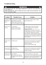 Preview for 16 page of VIVOHOME EF-2036FU Manual