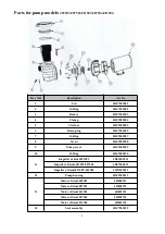 Preview for 10 page of VIVOHOME J05503 Owner'S Manual