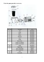 Preview for 12 page of VIVOHOME J05503 Owner'S Manual