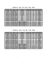 Preview for 9 page of VIVOHOME VH514 User Manual