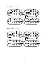 Preview for 14 page of VIVOHOME VH762 User Manual