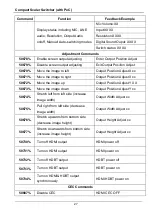 Preview for 27 page of VivoLink VL120000 User Manual