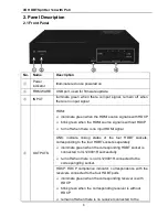 Preview for 6 page of VivoLink VL120013 User Manual