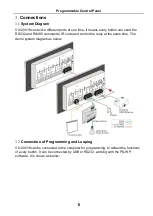 Предварительный просмотр 9 страницы VivoLink VL120018 User Manual