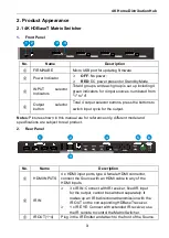 Предварительный просмотр 8 страницы VivoLink VL120020 User Manual