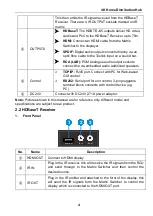 Предварительный просмотр 9 страницы VivoLink VL120020 User Manual