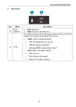 Предварительный просмотр 10 страницы VivoLink VL120020 User Manual