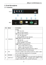 Preview for 6 page of VivoLink VL120021 User Manual