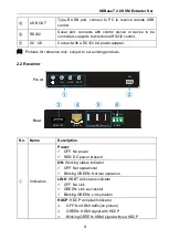 Preview for 7 page of VivoLink VL120021 User Manual