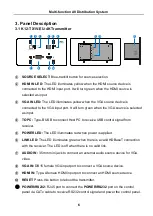 Предварительный просмотр 10 страницы VivoLink VL12K12-BULK1V-EU-4K User Manual