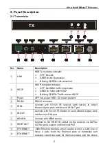 Preview for 6 page of VivoLink VLHDMIEXT421 User Manual