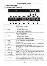 Preview for 6 page of VivoLink VLHDMIEXT422 User Manual